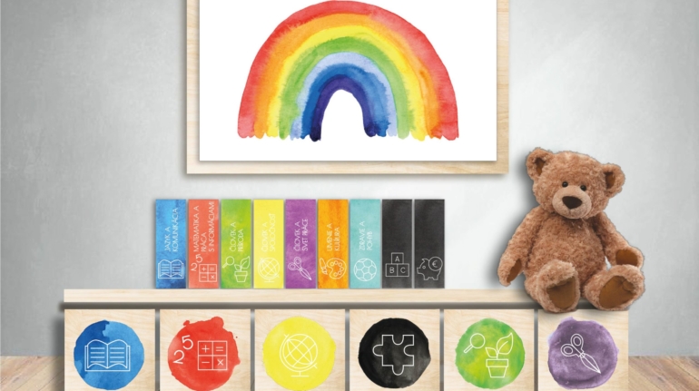 vzdelavacie oblasti od vodovky edukacne materialy edukacna grafika material